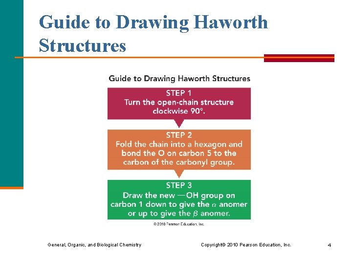 Guide to Drawing Haworth Structures General, Organic, and Biological Chemistry Copyright © 2010 Pearson Guide to Drawing Haworth Structures General, Organic, and Biological Chemistry Copyright © 2010 Pearson