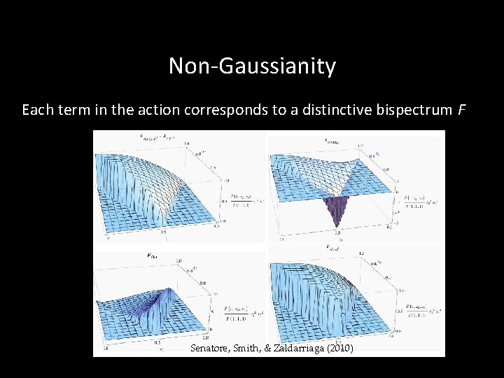 Non-Gaussianity Each term in the action corresponds to a distinctive bispectrum F Senatore, Smith,