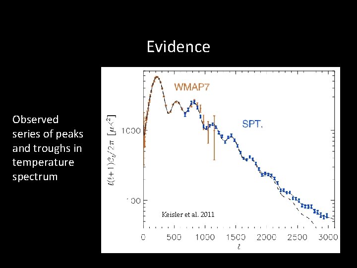 Evidence Observed series of peaks and troughs in temperature spectrum Keisler et al. 2011