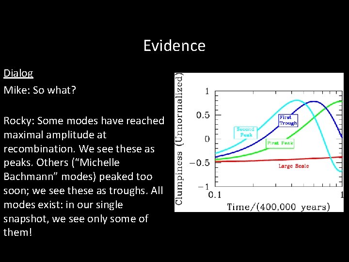 Evidence Dialog Mike: So what? Rocky: Some modes have reached maximal amplitude at recombination.