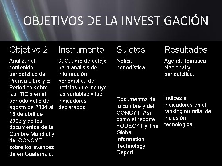 OBJETIVOS DE LA INVESTIGACIÓN Objetivo 2 Instrumento Sujetos Resultados Analizar el contenido periodístico de