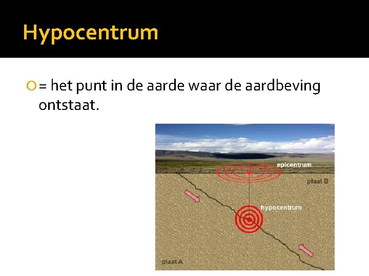 Hypocentrum = het punt in de aarde waar de aardbeving ontstaat. 