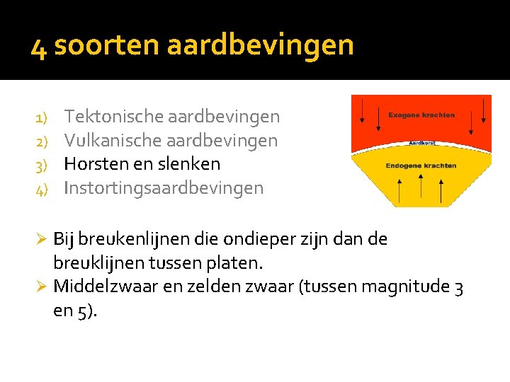 4 soorten aardbevingen 1) 2) 3) 4) Tektonische aardbevingen Vulkanische aardbevingen Horsten en slenken