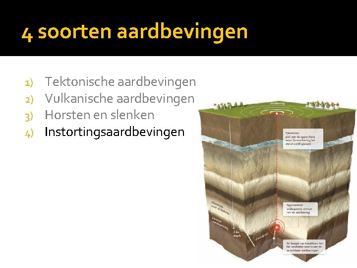 4 soorten aardbevingen 1) 2) 3) 4) Tektonische aardbevingen Vulkanische aardbevingen Horsten en slenken