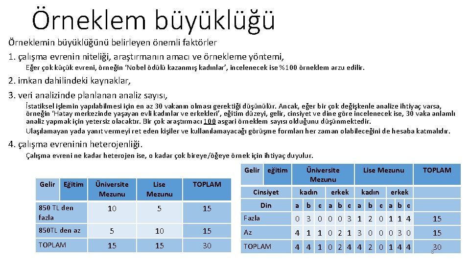 Örneklem büyüklüğü Örneklemin büyüklüğünü belirleyen önemli faktörler 1. çalışma evrenin niteliği, araştırmanın amacı ve