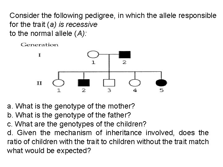 Consider the following pedigree, in which the allele responsible for the trait (a) is