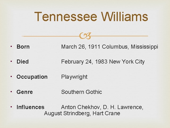 Tennessee Williams • Born March 26, 1911 Columbus, Mississippi • Died February 24, 1983