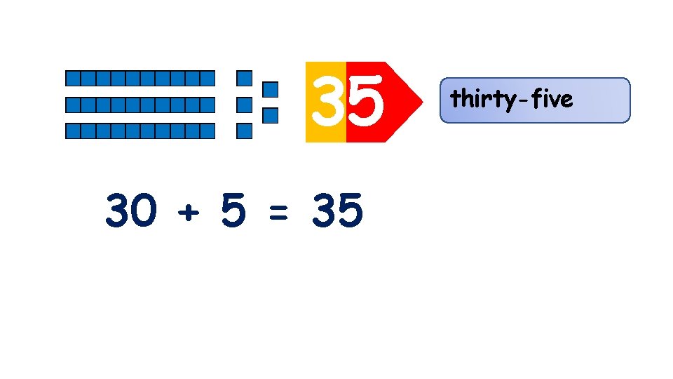 30 5 30 + 5 = 35 thirty-five 