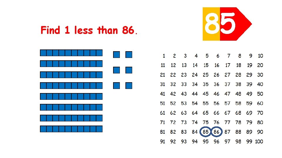 Find 1 less than 86. 80 5 6 