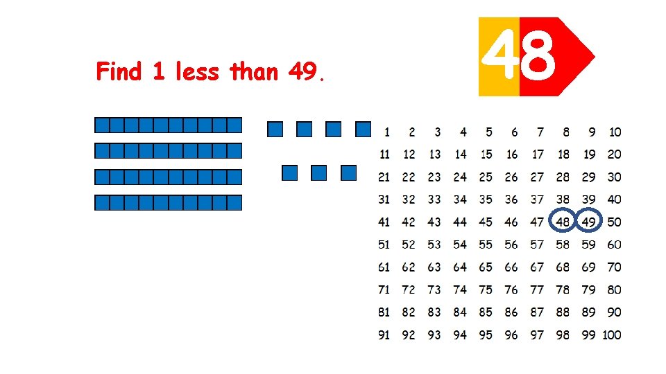 Find 1 less than 49. 40 8 9 