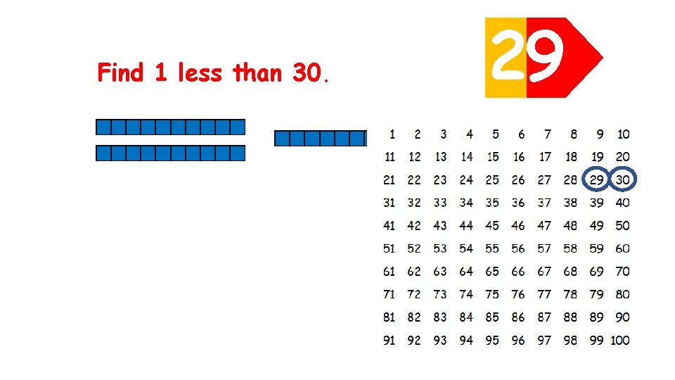 Find 1 less than 30. 30 20 9 