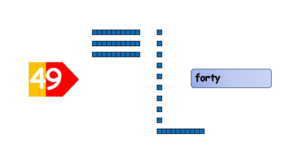 40 1 9 8 7 6 5 4 3 2 30 thirty-three thirty-two forty