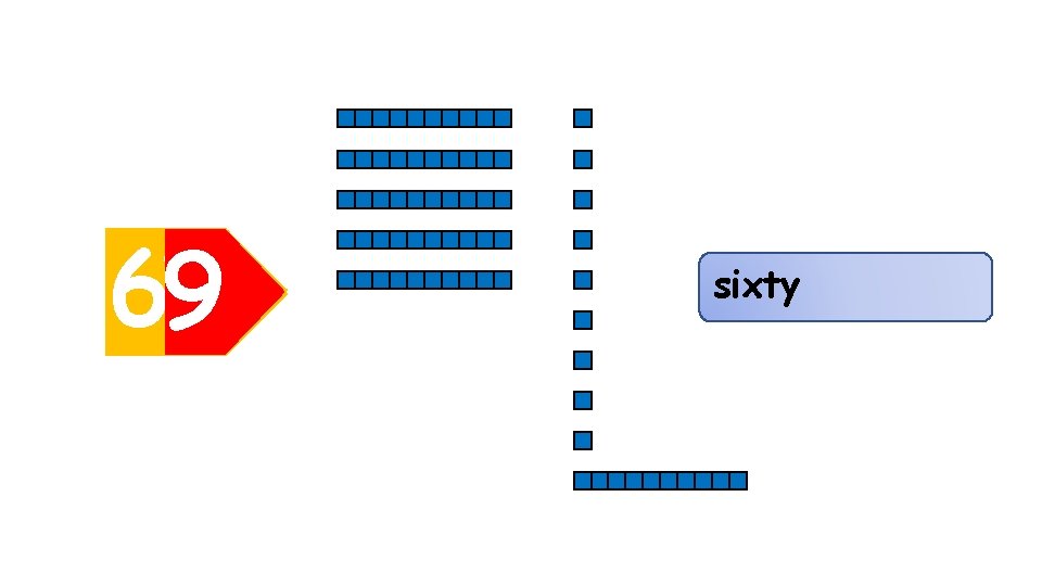 60 1 9 8 7 6 5 4 3 2 50 sixty fifty-nine fifty-eight