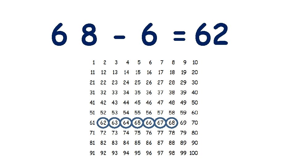 6 8 - 6 = 62 