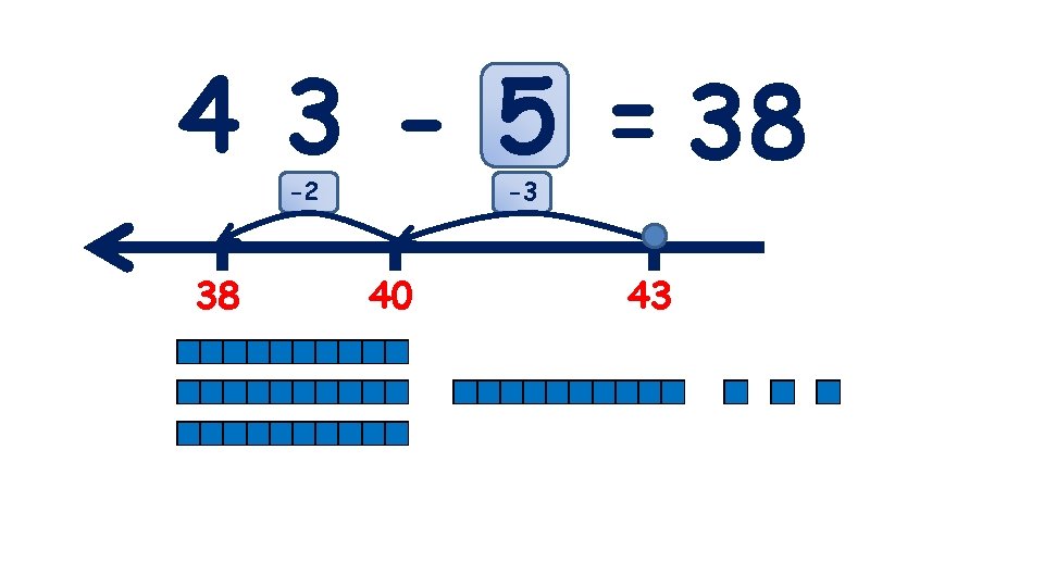 4 3 - 5 = 38 -2 38 -3 40 43 