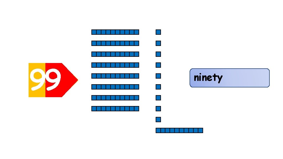 80 1 90 9 8 7 6 5 4 3 2 eighty-one eighty-five eighty-four