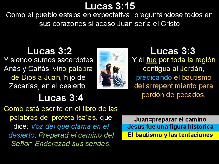 Lucas 3: 15 Como el pueblo estaba en expectativa, preguntándose todos en sus corazones