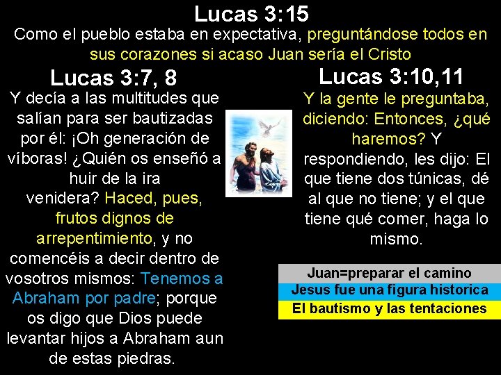 Lucas 3: 15 Como el pueblo estaba en expectativa, preguntándose todos en sus corazones