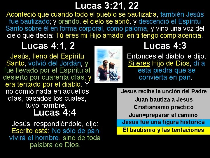 Lucas 3: 21, 22 Aconteció que cuando todo el pueblo se bautizaba, también Jesús