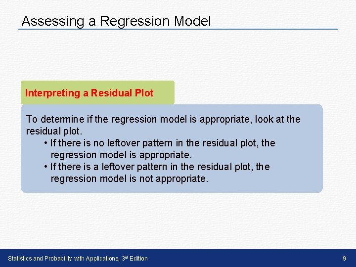 Assessing a Regression Model Interpreting a Residual Plot To determine if the regression model