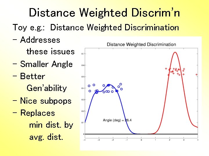 Distance Weighted Discrim’n Toy e. g. : Distance Weighted Discrimination - Addresses these issues