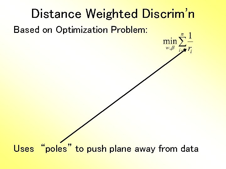Distance Weighted Discrim’n Based on Optimization Problem: Uses “poles” to push plane away from