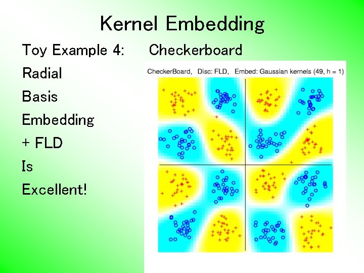 Kernel Embedding Toy Example 4: Radial Basis Embedding + FLD Is Excellent! Checkerboard 