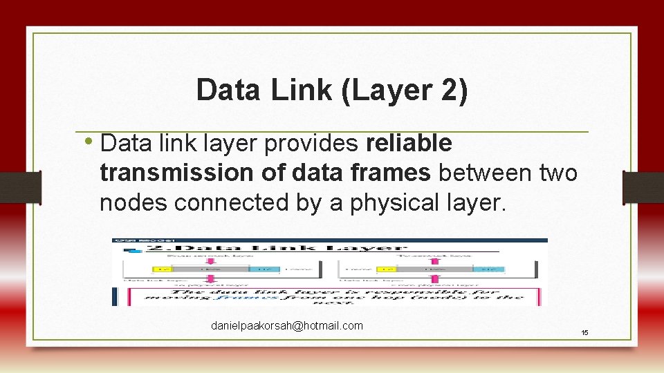 Data Link (Layer 2) • Data link layer provides reliable transmission of data frames