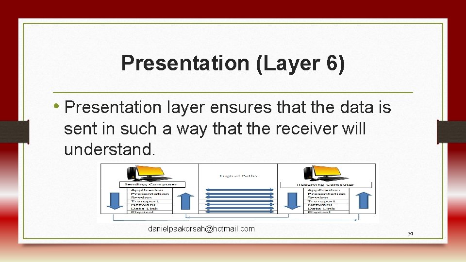 Presentation (Layer 6) • Presentation layer ensures that the data is sent in such