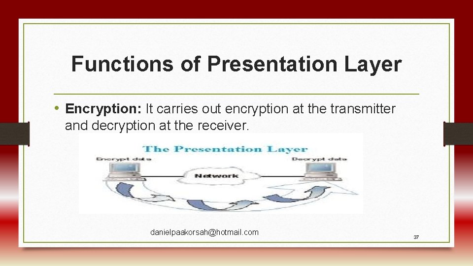 Functions of Presentation Layer • Encryption: It carries out encryption at the transmitter and