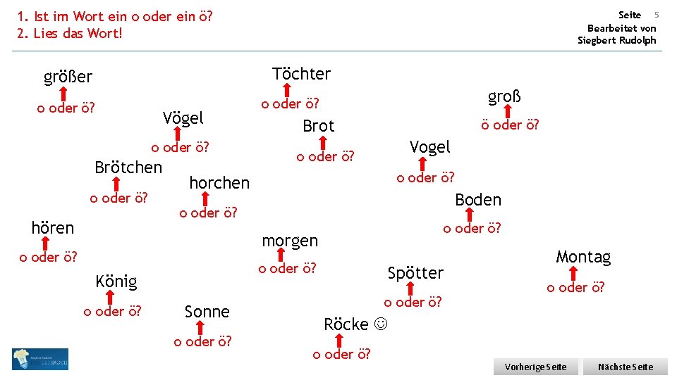 1. Ist im Wort ein o oder ein ö? 2. Lies das Wort! Seite