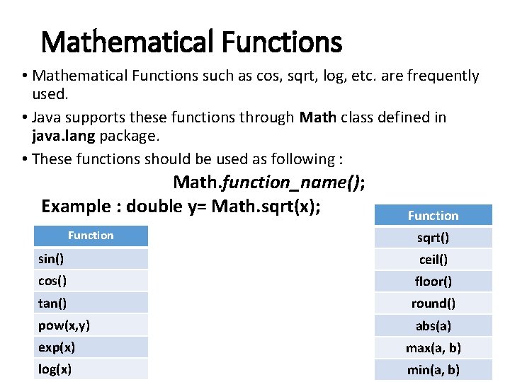 Mathematical Functions • Mathematical Functions such as cos, sqrt, log, etc. are frequently used. Mathematical Functions • Mathematical Functions such as cos, sqrt, log, etc. are frequently used.