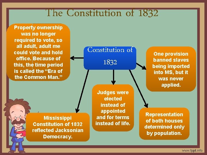 The Constitution of 1832 Property ownership was no longer required to vote, so all