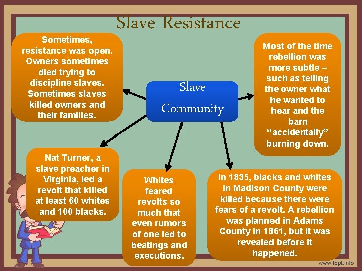 Sometimes, resistance was open. Owners sometimes died trying to discipline slaves. Sometimes slaves killed