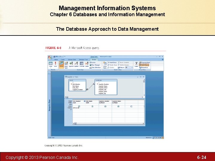 Management Information Systems Chapter 6 Databases and Information Management The Database Approach to Data