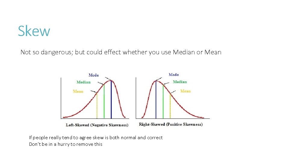 Skew Not so dangerous; but could effect whether you use Median or Mean If