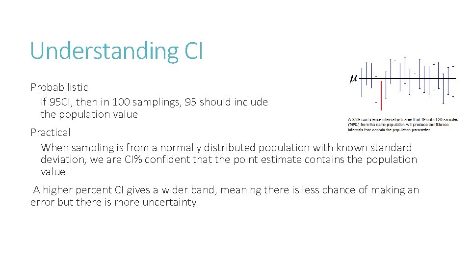 Understanding CI Probabilistic If 95 CI, then in 100 samplings, 95 should include the