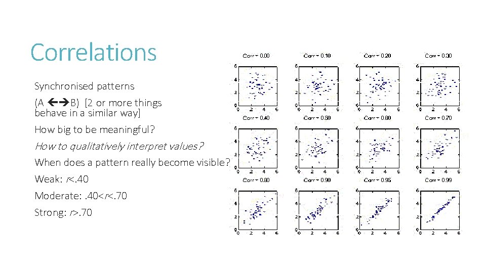 Correlations Synchronised patterns (A B) [2 or more things behave in a similar way]