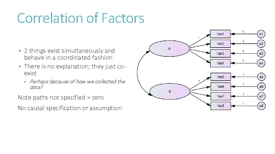 Correlation of Factors • 2 things exist simultaneously and behave in a coordinated fashion