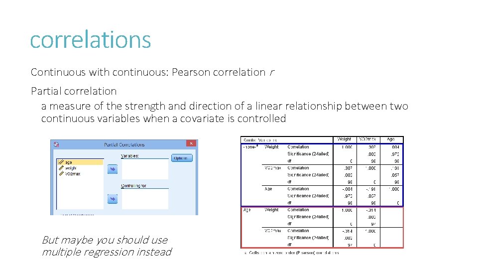 correlations Continuous with continuous: Pearson correlation r Partial correlation a measure of the strength