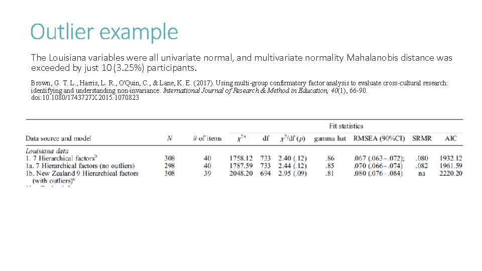 Outlier example The Louisiana variables were all univariate normal, and multivariate normality Mahalanobis distance