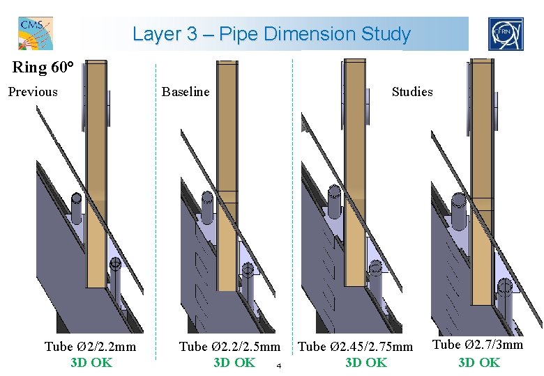 Layer 3 – Pipe Dimension Study Ring 60° Previous Tube Ø 2/2. 2 mm