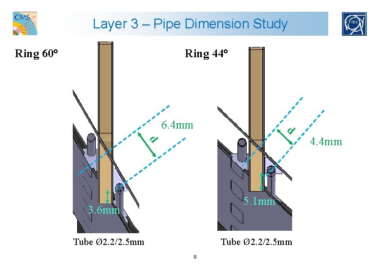 Layer 3 – Pipe Dimension Study Ring 44° Ring 60° 6. 4 mm d