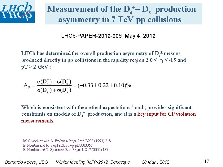 Measurement of the Ds+ Ds- production asymmetry in 7 Te. V pp collisions LHCb-PAPER-2012