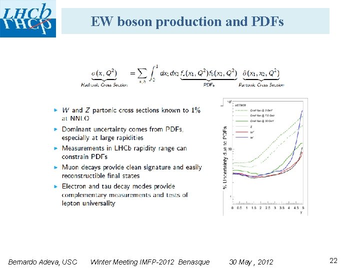 EW boson production and PDFs Bernardo Adeva, USC Winter Meeting IMFP-2012 Benasque 30 May
