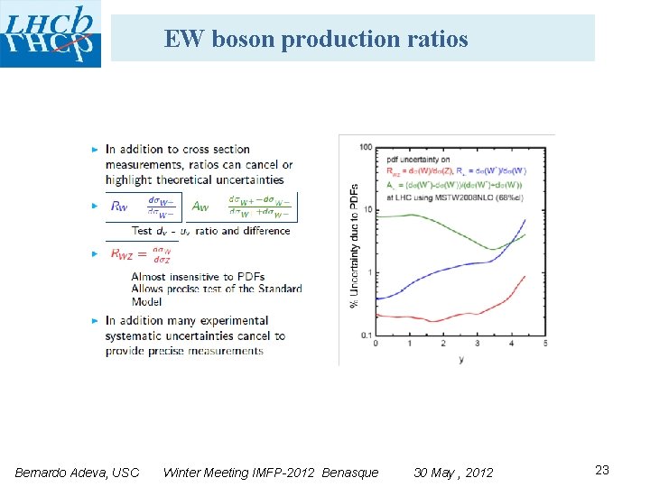 EW boson production ratios Bernardo Adeva, USC Winter Meeting IMFP-2012 Benasque 30 May ,