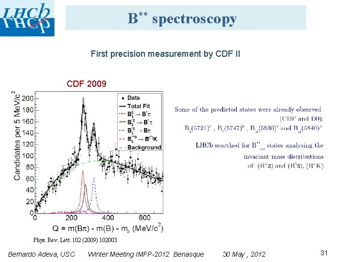 B** spectroscopy First precision measurement by CDF II CDF 2009 Phys. Rev. Lett. 102