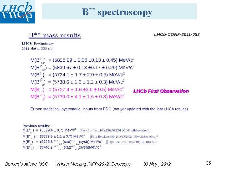B** spectroscopy Bernardo Adeva, USC Winter Meeting IMFP-2012 Benasque 30 May , 2012 35