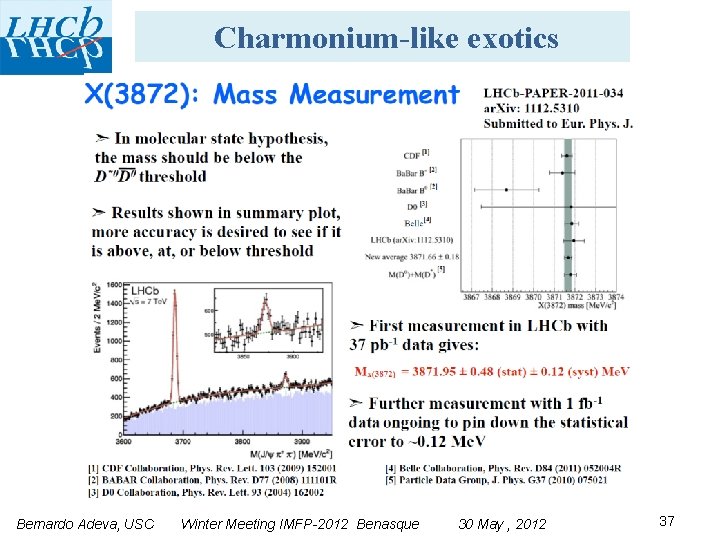 Charmonium-like exotics Bernardo Adeva, USC Winter Meeting IMFP-2012 Benasque 30 May , 2012 37