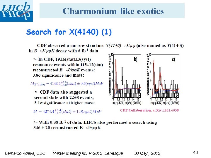 Charmonium-like exotics Bernardo Adeva, USC Winter Meeting IMFP-2012 Benasque 30 May , 2012 40